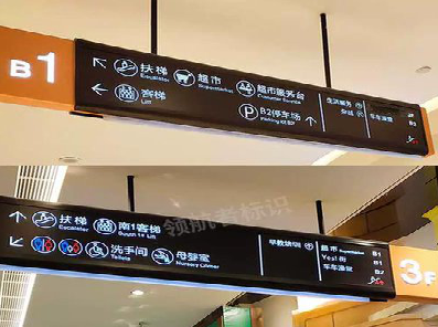 大悟如何通过商场标识牌引导客流分布？